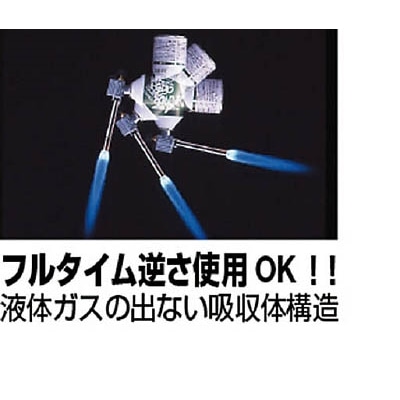 ■トラスコ中山(TRUSCO)　パワフルトーチ　替ガスボンベ　寒冷地対応品　TB-860 TB-860