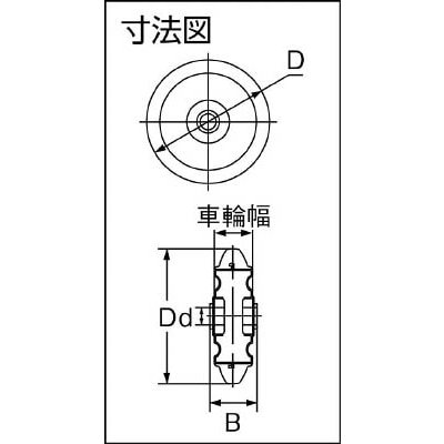 ■トラスコ中山(TRUSCO)　グレーゴム車輪　Φ１００　TW100G TW100G