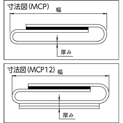 ■トラスコ中山(TRUSCO)　コーナーパットベルト厚み１２ｍｍ幅２５・３５ｍｍ用　長さ３００ｍｍ　MCP1225 MCP1225
