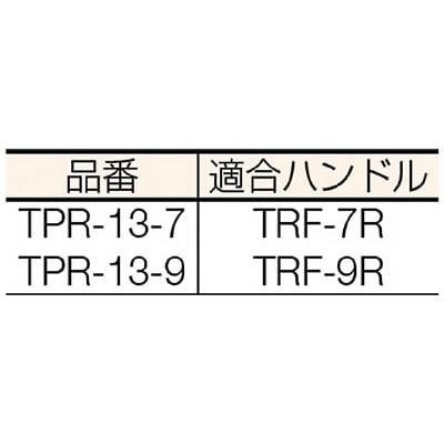 ■トラスコ中山(TRUSCO)　レギュラーローラー万能用　９インチ  TPR-13-9 TPR-13-9