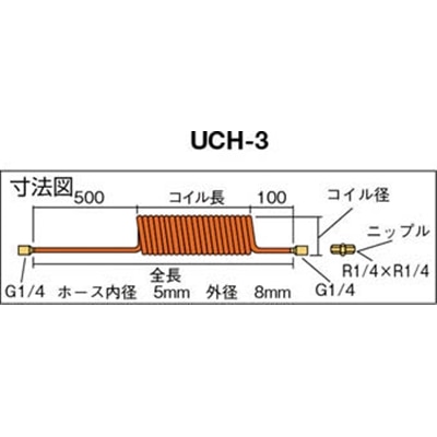 ■トラスコ中山(TRUSCO)　ウレタンコイルホース　２．４ｍ　オレンジ　UCH-3 UCH-3