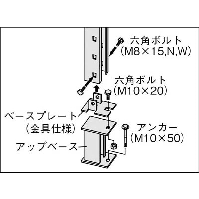 ■トラスコ中山(TRUSCO)　Ｍ３型中量棚用アップベースセット　MM-UBPSET MM-UBPSET