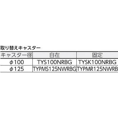 ■トラスコ中山(TRUSCO)　グランカート　平台車　７１８Ｘ４６８　TP-715 TP-715