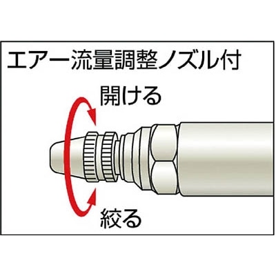 ■トラスコ中山(TRUSCO)　高圧用エアダスター　プラグタイプ　標準ノズル　TD-K80 TD-K80