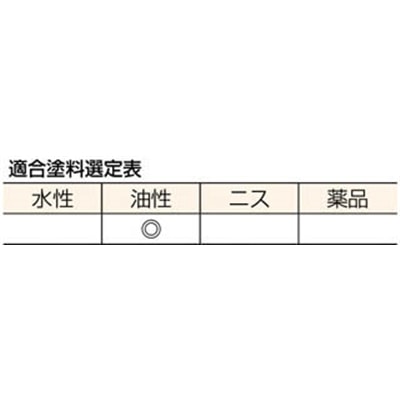 ■トラスコ中山(TRUSCO)　白鉄骨用刷毛　２０号  TPB-122  (20ｺﾞｳ 50MM) TPB-122 (20ｺﾞｳ 50MM)