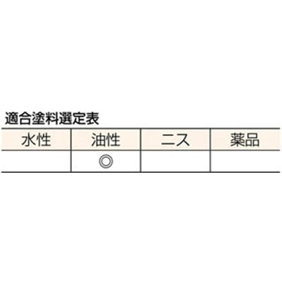 ■トラスコ中山(TRUSCO)　ペイント用刷毛竹柄　５号  TPB-321  (5ｺﾞｳ 15MM) TPB-321 (5ｺﾞｳ 15MM)