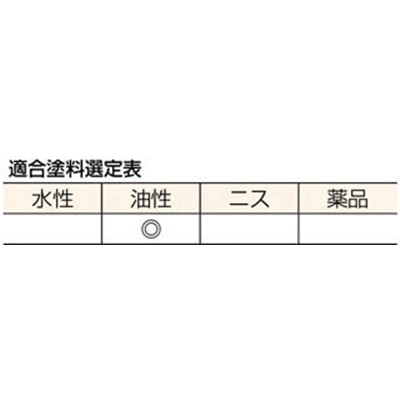 ■トラスコ中山(TRUSCO)　ペイント用刷毛木柄　１０号  TPB-323  (10ｺﾞｳ 30MM) TPB-323 (10ｺﾞｳ 30MM)