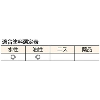 ■トラスコ中山(TRUSCO)　特選万能用刷毛　３０号  TPB-343  (30ｺﾞｳ 70MM) TPB-343 (30ｺﾞｳ 70MM)