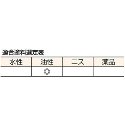 ■トラスコ中山(TRUSCO)　プロ用竹ペイント上塗用　３号  TPB-351  (3ｺﾞｳ  9MM) TPB-351 (3ｺﾞｳ 9MM)