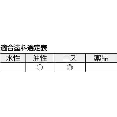 ■トラスコ中山(TRUSCO)　ＰＣホーム刷毛　８号  TPB-387  (24MM) TPB-387 (24MM)