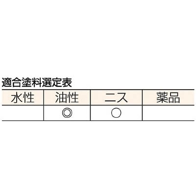 ■トラスコ中山(TRUSCO)　プロ用ラック刷毛　１５号  TPB-411  (15ｺﾞｳ 40MM) TPB-411 (15ｺﾞｳ 40MM)