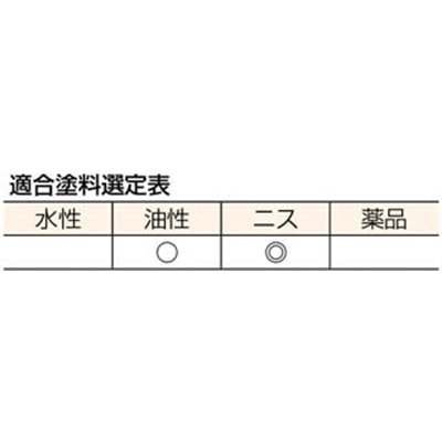 ■トラスコ中山(TRUSCO)　立型ニス刷毛　１０号  TPB-441  (10ｺﾞｳ 30MM) TPB-441 (10ｺﾞｳ 30MM)