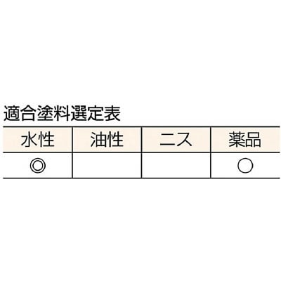 ■トラスコ中山(TRUSCO)　目地用ナイロン刷毛　１５号  TPB-464  (15ｺﾞｳ 40MM) TPB-464 (15ｺﾞｳ 40MM)