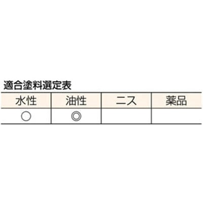 ■トラスコ中山(TRUSCO)　ウレタン塗料用刷毛　２０号  TPB-467  (20ｺﾞｳ 50MM) TPB-467 (20ｺﾞｳ 50MM)