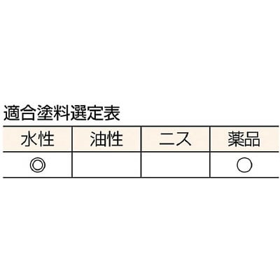 ■トラスコ中山(TRUSCO)　プロ用水性用塗料刷毛　５号  TPB-511  (5ｺﾞｳ 15MM) TPB-511 (5ｺﾞｳ 15MM)