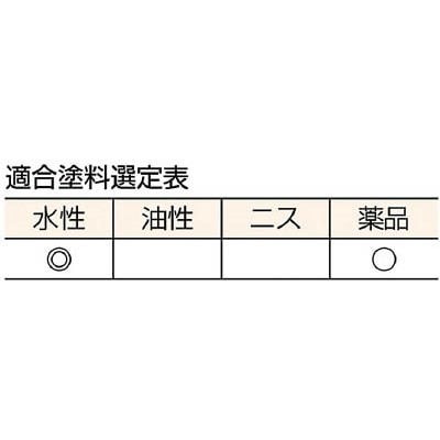 ■トラスコ中山(TRUSCO)　プロ用水性用塗料刷毛　８号  TPB-512  (8ｺﾞｳ 24MM) TPB-512 (8ｺﾞｳ 24MM)
