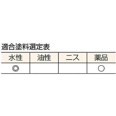 ■トラスコ中山(TRUSCO)　水性薬品兼用刷毛　１５号  TPB-522  (15ｺﾞｳ 33MM) TPB-522 (15ｺﾞｳ 33MM)
