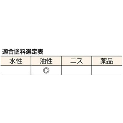 ■トラスコ中山(TRUSCO)　チャンネル刷毛　８号  TPB-525  (8ｺﾞｳ 24MM) TPB-525 (8ｺﾞｳ 24MM)