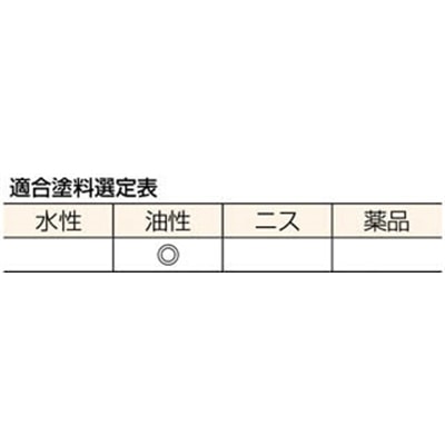 ■トラスコ中山(TRUSCO)　防水用刷毛　４インチ  TPB-541 TPB-541