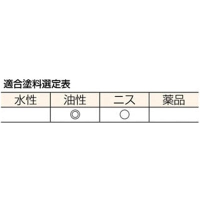■トラスコ中山(TRUSCO)　長柄高級万能刷毛　２０号  TPB-393 TPB-393