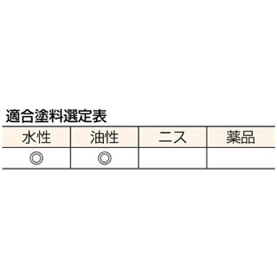 ■トラスコ中山(TRUSCO)　特選万能刷毛３０号　１０本入  TPB-343-10 TPB-343-10