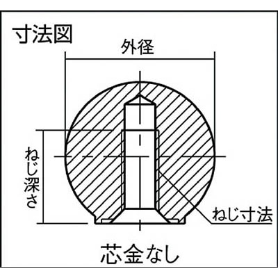 ■トラスコ中山(TRUSCO)　樹脂製握り玉　金具なし赤　２０ＸＭ５ｍｍ  TPB20-5R TPB20-5R