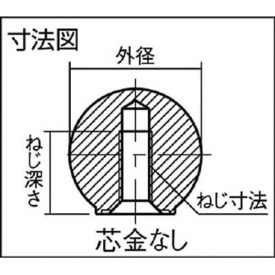 ■トラスコ中山(TRUSCO)　ステンレス製握り玉　Φ３２Ｘ１０ｍｍ  TSB32-10S TSB32-10S