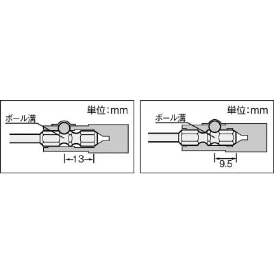 ■トラスコ中山(TRUSCO)　段付きＷ溝ビット　２Ｘ１１０　１０本入　TWB16-2100 TWB16-2100