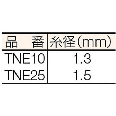 ■トラスコ中山(TRUSCO)　エコ多目的ネット　目合２５ｍｍ　幅３．６ｍＸ長さ３．６ｍ　グリーン  TNE25-3636  (ｸﾞﾘｰﾝ) TNE25-3636 (ｸﾞﾘｰﾝ)