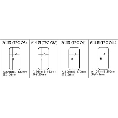 ■トラスコ中山(TRUSCO)　パーツケース　１７８Ｘ１２０Ｘ６０　TPCO3L TPCO3L