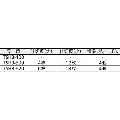 ■トラスコ中山(TRUSCO)　スーパーハードボックス　全長４００ｍｍ　TSHB400 TSHB400
