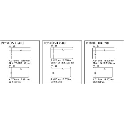 ■トラスコ中山(TRUSCO)　スーパーハードボックス　全長４００ｍｍ　TSHB400 TSHB400