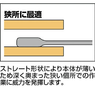 ■トラスコ中山(TRUSCO)　ギヤレンチ　コンビタイプ　１０Ｘ１０　ノンクロム　TGRN-10 TGRN-10