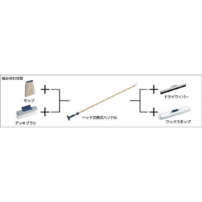 ■トラスコ中山(TRUSCO)　ヘッド交換式ハンドル　アルミ柄　K-HA K-HA