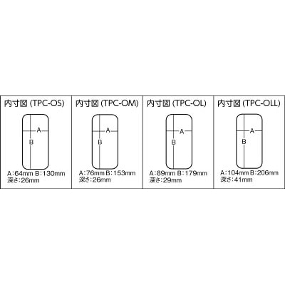 ■トラスコ中山(TRUSCO)　パーツケース　１６１Ｘ９１Ｘ３１　TPC-OM TPC-OM