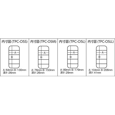 ■トラスコ中山(TRUSCO)　パーツケース　１６１Ｘ９１Ｘ３１　TPC-O5M TPC-O5M