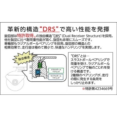 ■トラスコ中山(TRUSCO)　省音キャスター　固定　Φ１３０  TYPK-130 TYPK-130