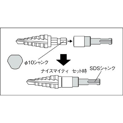 ■トラスコ中山(TRUSCO)　ＳＤＳワンタッチアダプター　シャンクΦ１０  TNM-SDS  (ﾅｲｽﾏｲﾃｨﾖｳ) TNM-SDS (ﾅｲｽﾏｲﾃｨﾖｳ)