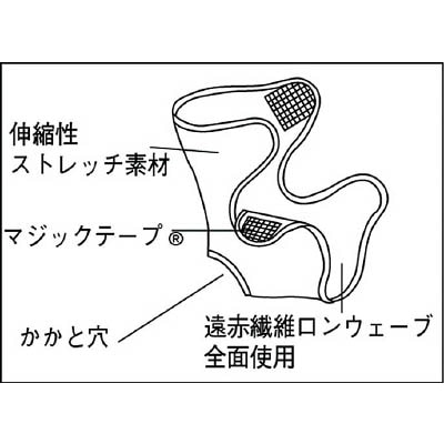 ■トラスコ中山(TRUSCO)　ワーキングサポーター　足首用　TWS-A05 TWS-A05