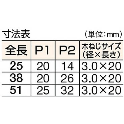 ■トラスコ中山(TRUSCO)　ステンレス製スプリング蝶番　全長２５ｍｍ  TSH-25C TSH-25C