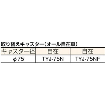 ■トラスコ中山(TRUSCO)　ルートバン　３７０Ｘ５００　オール自在　オレンジ　MP-500J　O MP-500J　O