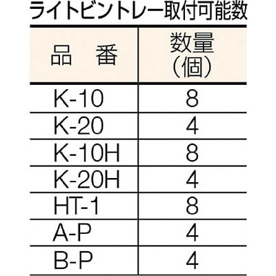 ■トラスコ中山(TRUSCO)　ＵＰＲ型ライトビンラック用棚板  UPR-L1 UPR-L1