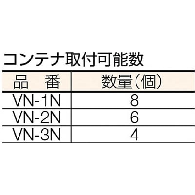 ■トラスコ中山(TRUSCO)　ＵＰＲ型パンチングパネル用棚板　ＶＮコンテナ用  UPR-C1 UPR-C1