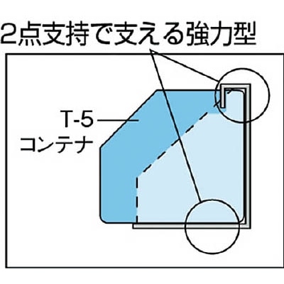 ■トラスコ中山(TRUSCO)　ＵＰＲ型パンチングパネル用棚板　Ｔ５コンテナ用  UPR-C5 UPR-C5