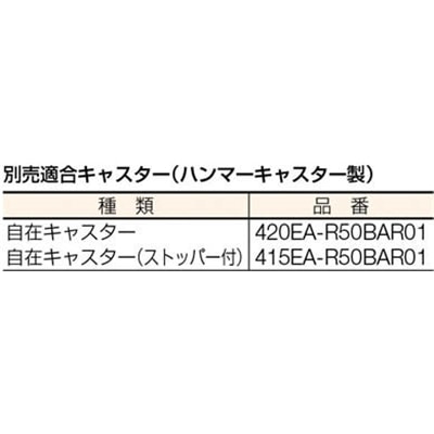 ■トラスコ中山(TRUSCO)　ＰＢディスプレイスタンド　フック付　４５０Ｘ２００ＸＨ７１０　PB1 PB1