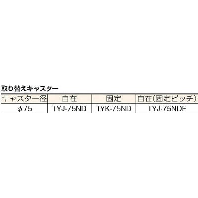 ■トラスコ中山(TRUSCO)　導電性ルートバン　６００Ｘ４００　MPD-600 MPD-600
