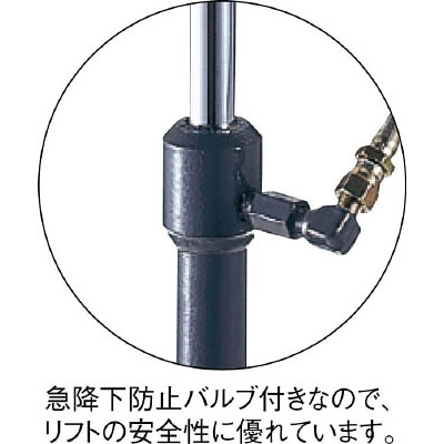 ■トラスコ中山(TRUSCO)　ＨＬＦ－１２０用ハードゴムキャスター　Φ１００　固定  TYSR-100RH TYSR-100RH