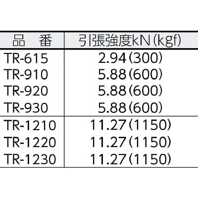 ■トラスコ中山(TRUSCO)　ビニロントラックロープ　３つ打　線径９ｍｍＸ長さ１０ｍ  TR-910 TR-910