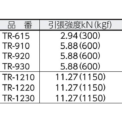 ■トラスコ中山(TRUSCO)　ビニロントラックロープ　３つ打　線径１２ｍｍＸ長さ１０ｍ  TR-1210 TR-1210