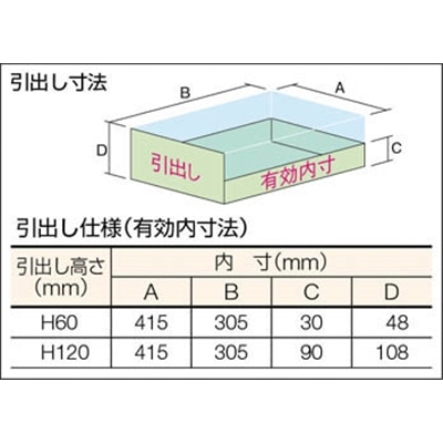 ■トラスコ中山(TRUSCO)　ＷＬＶＲ型キャビネット　５００Ｘ４１２ＸＨ５４０　引出６段　ＮＧ  WLVR-541  NG WLVR-541 NG